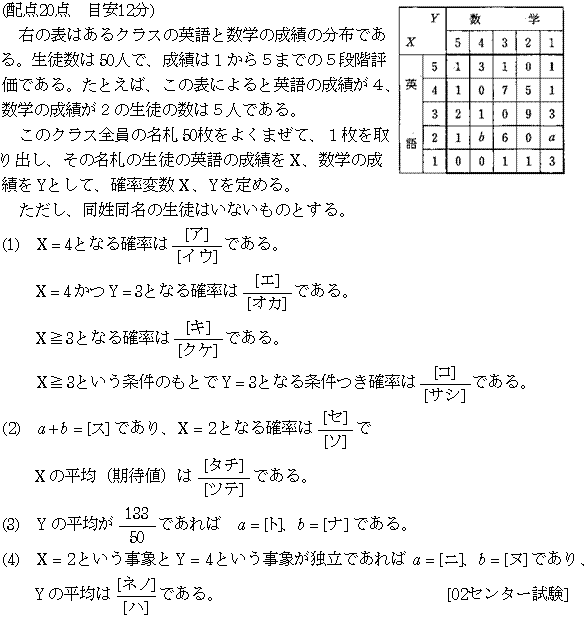 大学入試数学の問題