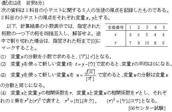 大学入試数学の問題