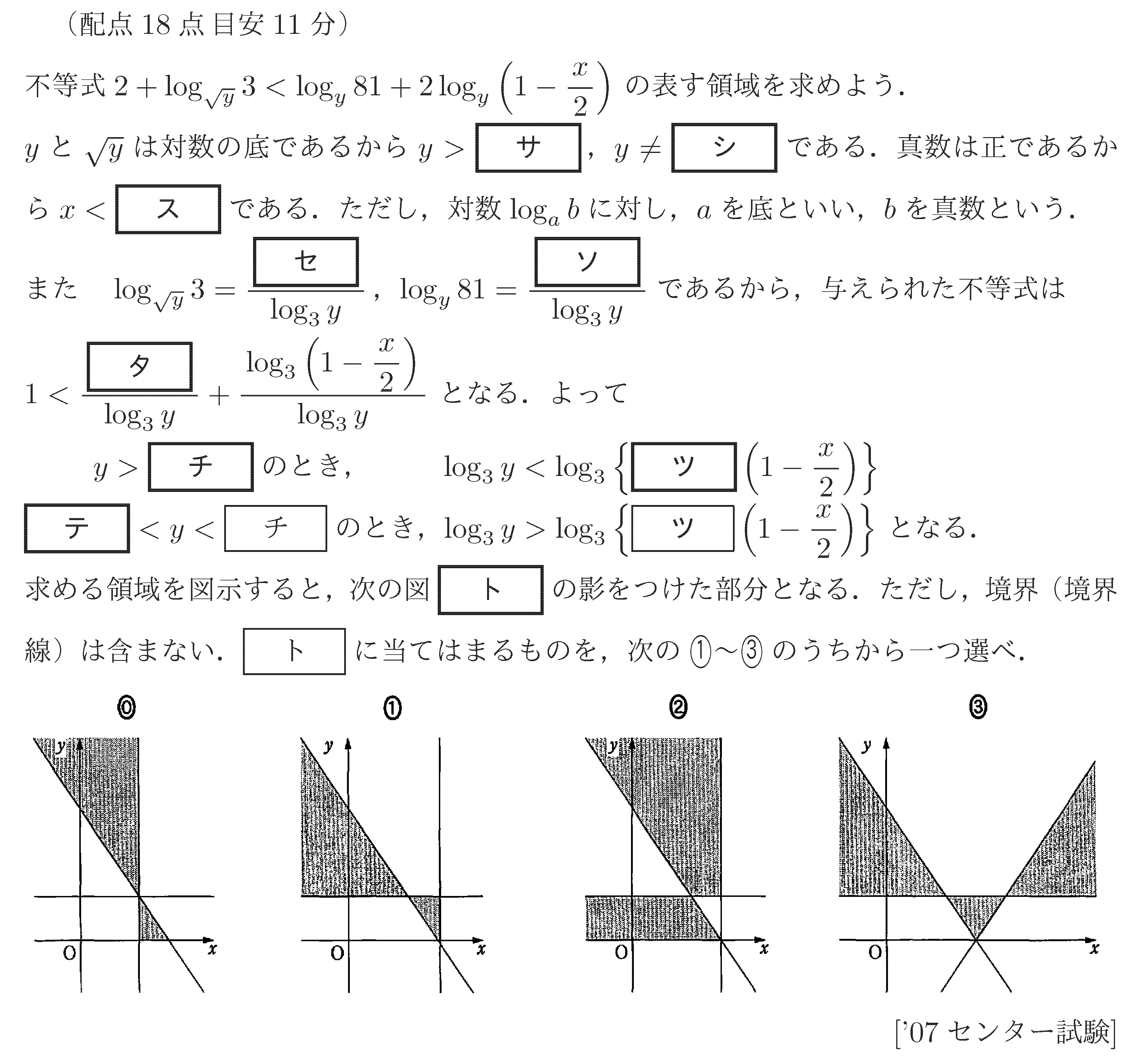 大学入試数学の問題