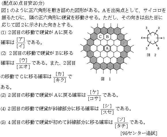 大学入試数学の問題