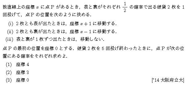 大学入試数学の問題