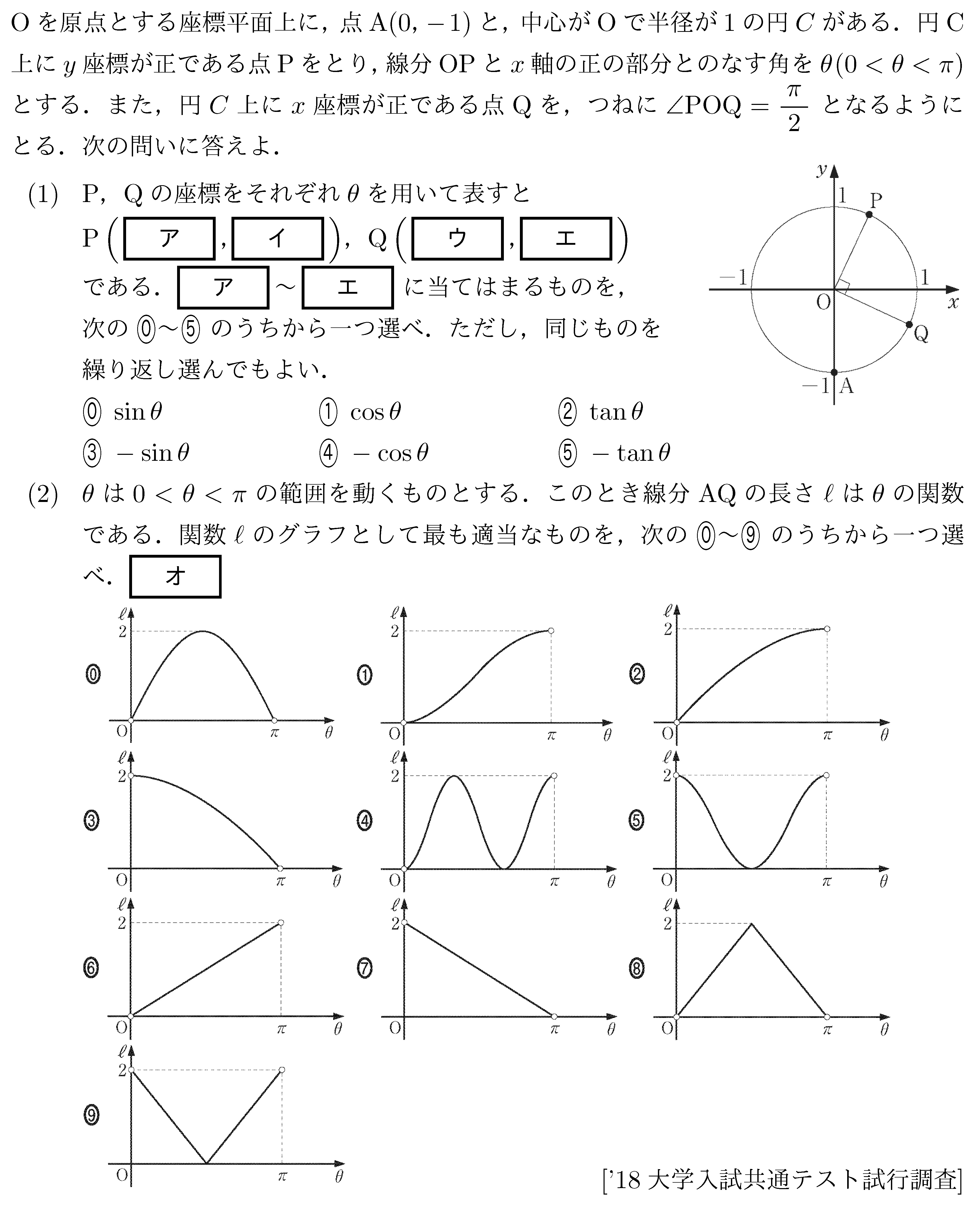 入試伝説】2010年 センター数学ⅠA センターレベルを超えた高