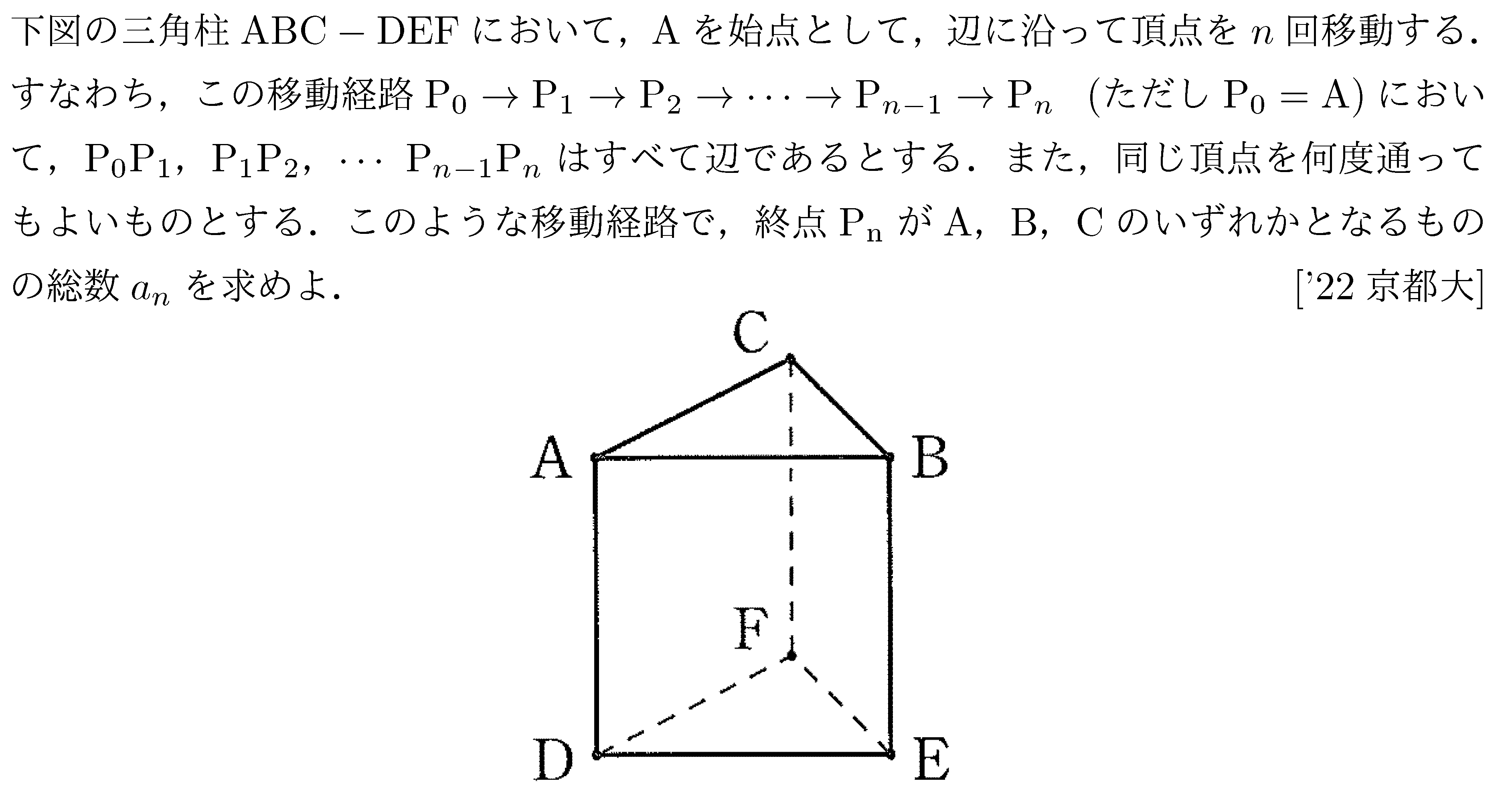 ９５京大（理系－後期） ２０００年度版 - 本